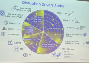 Como preparar meu portfólio de investimentos para um mundo cada vez mais imprevisível?